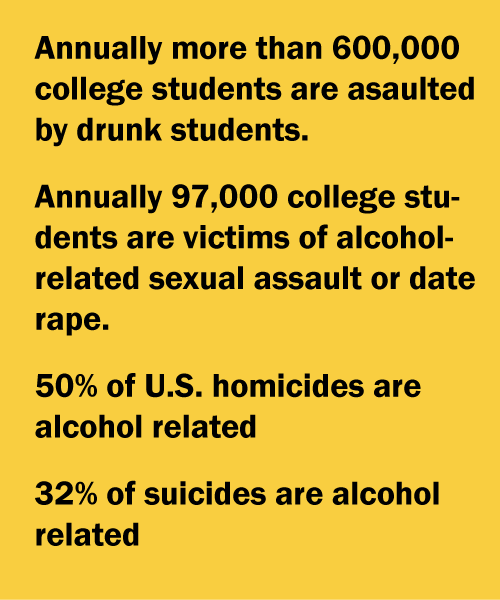 Alcohol statistics
